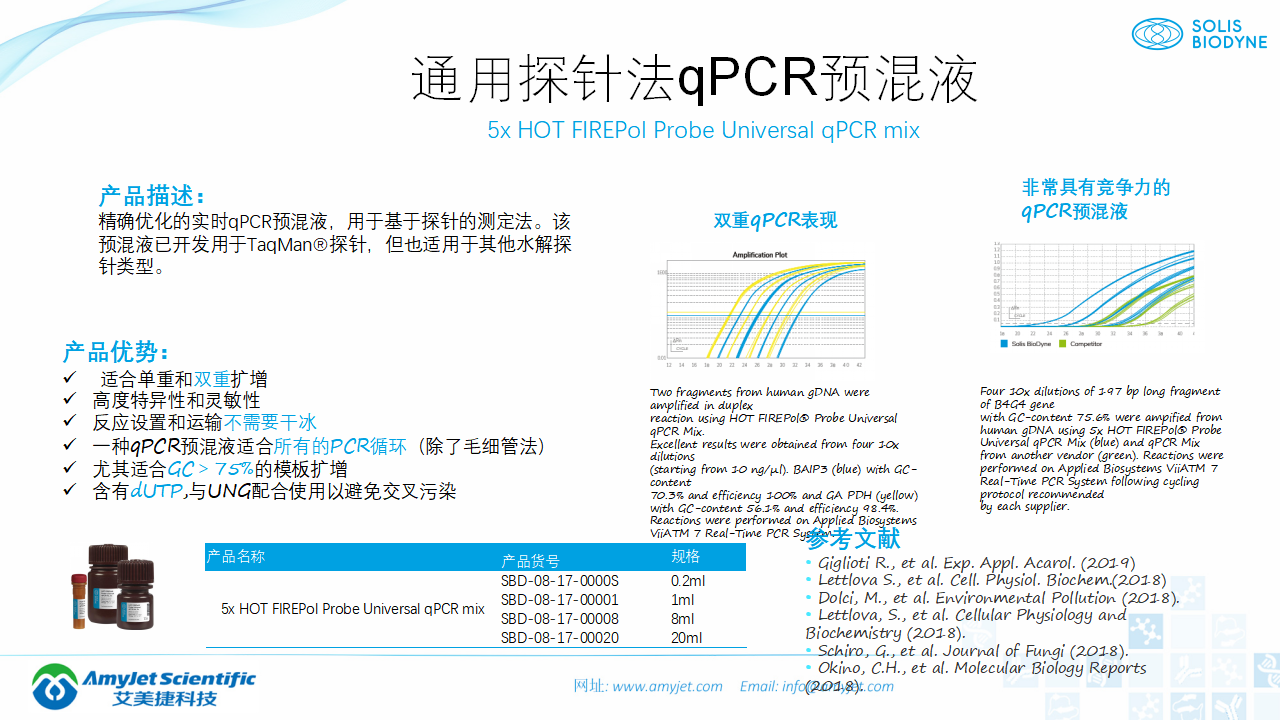 202006-PCR背景与解决方案_34.png