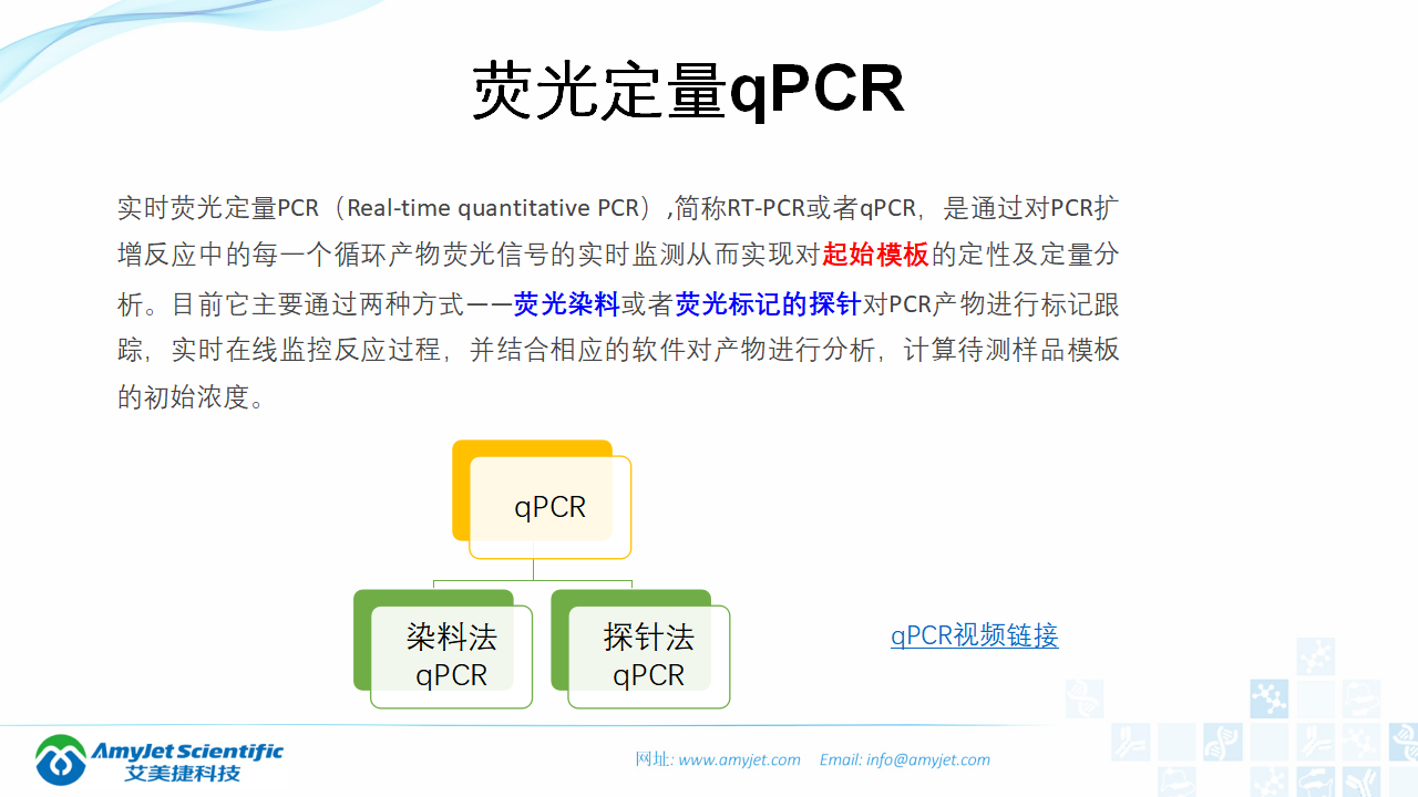 202006-PCR背景与解决方案_22.png